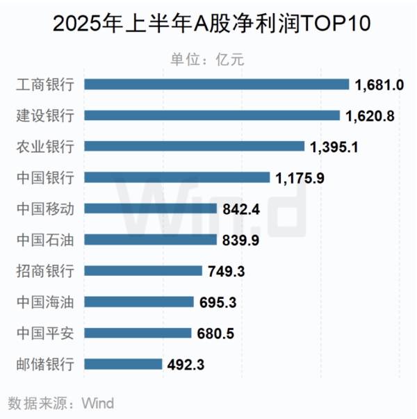小熊猫配资 天源迪科：子公司收到政府补助377万元 占公司最近一期经审计归母净利润16.27%